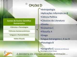 OPÇÕES D
                                    •Antropologia
                                    •Aplicações Informáticas B
                                    •Ciência Política
Cursos do Ensino Científico         •Clássicos da Literatura
       Humanístico
                                    •Direito
   •Ciências e Tecnologias
                                    •Economia C
 •Ciências Socioeconómicas          •Filosofia A
  •Línguas e Humanidades            •Grego
       •Artes Visuais               •Língua Estrangeira I, II ou III
                                    •Psicologia B

                                    •Geografia C: Somente em Ciências e
                                    Tecnologias e Artes Visuais

           À descoberta dos principais percursos de formação….
 