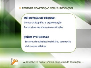 1. CURSO DE CONSTRUÇÃO CIVIL E EDIFICAÇÕES


   Referenciais de emprego:
   Computação gráfica e orçamentação
   Prevenção e segurança na construção


   Saídas Profissionais
    Sectores de trabalho: imobiliário, construção
    civil e obras públicas




  À descoberta dos principais percursos de formação….
 