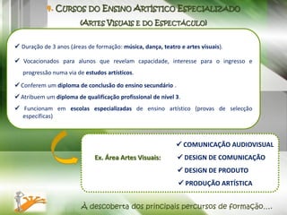 4. CURSOS DO ENSINO ARTÍSTICO ESPECIALIZADO
                        (ARTES VISUAIS E DO ESPECTÁCULO)


 Duração de 3 anos (áreas de formação: música, dança, teatro e artes visuais).

 Vocacionados para alunos que revelam capacidade, interesse para o ingresso e
   progressão numa via de estudos artísticos.

 Conferem um diploma de conclusão do ensino secundário .
 Atribuem um diploma de qualificação profissional de nível 3.
 Funcionam em escolas especializadas de ensino artístico (provas de selecção
  específicas).



                                                              COMUNICAÇÃO AUDIOVISUAL
                              Ex. Área Artes Visuais:         DESIGN DE COMUNICAÇÃO
                                                              DESIGN DE PRODUTO
                                                               PRODUÇÃO ARTÍSTICA


                         À descoberta dos principais percursos de formação….
 