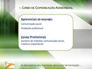 1. CURSO DE COMUNICAÇÃO AUDIOVISUAL



 Referenciais de emprego:
 Comunicação social
 Produção audiovisual


 Saídas Profissionais
 Sectores de trabalho: comunicação social,
 cinema e espectáculo




 À descoberta dos principais percursos de formação….
 