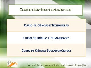 CURSOS CIENTÍFICO-HUMANÍSTICOS




  CURSO DE CIÊNCIAS E TECNOLOGIAS


  CURSO DE LÍNGUAS E HUMANIDADES


 CURSO DE CIÊNCIAS SOCIOECONÓMICAS



     À descoberta dos principais percursos de formação….
 