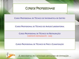 CURSOS PROFISSIONAIS


CURSO PROFISSIONAL DE TÉCNICO DE INFORMÁTICA DE GESTÃO



CURSO PROFISSIONAL DE TÉCNICO DE ANÁLISE LABORATORIAL


    CURSO PROFISSIONAL DE TÉCNICO DE RESTAURAÇÃO
            (VERTENTE RESTAURANTE - BAR)



 CURSO PROFISSIONAL DE TÉCNICO DE FRIO E CLIMATIZAÇÃO




    À descoberta dos principais percursos de formação….
 