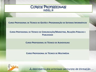 CURSOS PROFISSIONAIS
                                   (NÍVEL 3)




CURSO PROFISSIONAL DE TÉCNICO DE GESTÃO E PROGRAMAÇÃO DE SISTEMAS INFORMÁTICOS


 CURSO PROFISSIONAL DE TÉCNICO DE COMUNICAÇÃO/MARKETING, RELAÇÕES PÚBLICAS E
                                  PUBLICIDADE


                 CURSO PROFISSIONAL DE TÉCNICO DE AUDIOVISUAIS



                 CURSO PROFISSIONAL DE TÉCNICO DE MULTIMÉDIA




                    À descoberta dos principais percursos de formação….
 