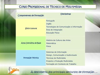 CURSO PROFISSIONAL DE TÉCNICO DE MULTIMÉDIA

                                              Disciplinas
Componentes de Formação

                            Português
                            Inglês
                            Tecnologias de Comunicação e Informação
      Sócio cultural
                            Área de Integração
                            Educação Física



                            História da Cultura das Artes
  Área Científica de Base   Matemática
                            Física


                            Sistemas de Informação
                            Design, Comunicação e Audiovisuais
     Formação Técnica       Técnicas de Multimédia
                            Projecto e Produção Multimédia
                            Formação em Contexto de Trabalho



             À descoberta dos principais percursos de formação….
 