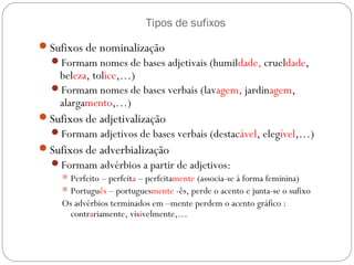 Tipos de sufixos
Sufixos de nominalização
Formam nomes de bases adjetivais (humildade, crueldade,
beleza, tolice,…)
Formam nomes de bases verbais (lavagem, jardinagem,
alargamento,…)
Sufixos de adjetivalização
Formam adjetivos de bases verbais (destacável, elegível,…)
Sufixos de adverbialização
Formam advérbios a partir de adjetivos:
Perfeito – perfeita – perfeitamente (associa-se à forma feminina)
Português – portuguesmente -ês, perde o acento e junta-se o sufixo
Os advérbios terminados em –mente perdem o acento gráfico :
contrariamente, visivelmente,…
 