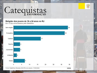 Catequistas
EM FORMAÇÃO
Ministério da Catequese
Importância em meio a crise:
 