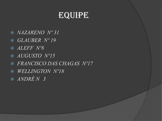 EQUIPENAZARENO  Nº 31GLAUBER  Nº 19ALEFF  Nº8AUGUSTO  Nº15FRANCISCO DAS CHAGAS  Nº17WELLINGTON  Nº18ANDRÉ N° 3