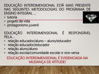 EDUCAÇÃO INTERDIMENSIONAL ESTÁ MAIS PRESENTE
NAS SEGUINTES METODOLOGIAS DO PROGRAMA DE
ENSINO INTEGRAL ...
• tutoria
• projeto de vida
• protagonismo juvenil
EDUCAÇÃO INTERDIMENSIONAL É RESPONSÁVEL
PELA...
• relação educador/aluno – aluno/educador
• relação educador/educador
• relação aluno/aluno
• relação escola/comunidade escolar e vice-versa
EDUCAÇÃO INTERDIMENSIONAL É EVIDENCIADA NA
MUDANÇA DE ATITUDE!
 
