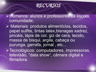 RECURSOS

Humanos: alunos e professores da escola,
 comunidade;
 Materiais: produtos alimentícios, tecidos,
 papel sulfite, tintas latex,bisnagas xadrez,
 pincéis, lápis de cor, giz de cera, tecido,
 massa de bisqui, argila, cabaça ou
 purunga, garrafa, jornal , etc...
Tecnológicos: computadores, impressoras,
 televisão, “data show“, câmara digital e
 filmadora.
 