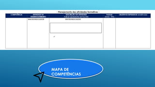MAPA DE
COMPETÊNCIAS
 