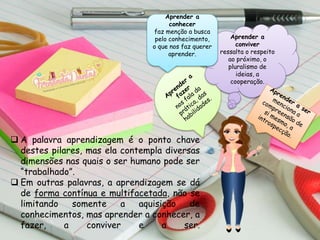 Aprender a
conviver
ressalta o respeito
ao próximo, o
pluralismo de
ideias, a
cooperação.
Aprender a
conhecer
faz menção a busca
pelo conhecimento,
o que nos faz querer
aprender.
 A palavra aprendizagem é o ponto chave
destes pilares, mas ela contempla diversas
dimensões nas quais o ser humano pode ser
“trabalhado”.
 Em outras palavras, a aprendizagem se dá
de forma contínua e multifacetada, não se
limitando somente a aquisição de
conhecimentos, mas aprender a conhecer, a
fazer, a conviver e a ser.
 