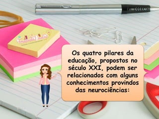 Os quatro pilares da
educação, propostos no
século XXI, podem ser
relacionados com alguns
conhecimentos provindos
das neurociências:
 
