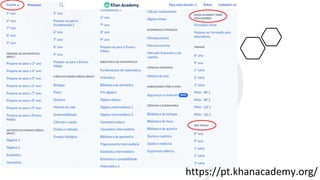 https://pt.khanacademy.org/
 
