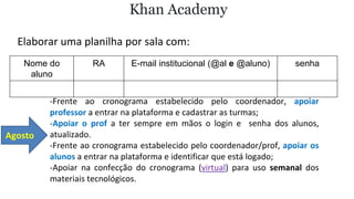 Elaborar uma planilha por sala com:
Nome do
aluno
RA E-mail institucional (@al e @aluno) senha
-Frente ao cronograma estabelecido pelo coordenador, apoiar
professor a entrar na plataforma e cadastrar as turmas;
-Apoiar o prof a ter sempre em mãos o login e senha dos alunos,
atualizado.
-Frente ao cronograma estabelecido pelo coordenador/prof, apoiar os
alunos a entrar na plataforma e identificar que está logado;
-Apoiar na confecção do cronograma (virtual) para uso semanal dos
materiais tecnológicos.
Khan Academy
Agosto
 