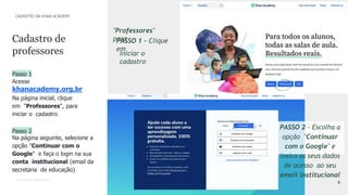 8
Passo 1
Acesse
khanacademy.org.br
Na página inicial, clique
em "Professores", para
iniciar o cadastro
Passo 2
Na página seguinte, selecione a
opção "Continuar com o
Google" e faça o login na sua
conta institucional (email da
secretaria de educação)
CONFIDENTIAL INFORMATION
Cadastro de
professores
PASSO 1 - Clique
em
"Professores"
para
iniciar o
cadastro
PASSO 2 - Escolha a
opção "Continuar
com o Google" e
insira os seus dados
de acesso ao seu
email institucional
CADASTRO NA KHAN ACADEMY
 