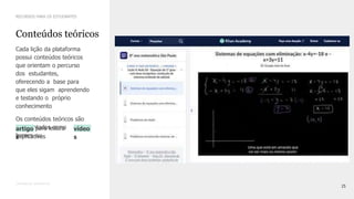 25
CONFIDENTIAL INFORMATION
Cada lição da plataforma
possui conteúdos teóricos
que orientam o percurso
dos estudantes,
oferecendo a base para
que eles sigam aprendendo
e testando o próprio
conhecimento
Os conteúdos teóricos são
apresentados como
breves
artigo
s
para leitura
ou
vídeo
s
explicativos
Conteúdos teóricos
RECURSOS PARA OS ESTUDANTES
 