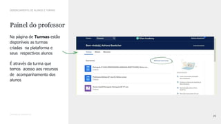 15
CONFIDENTIAL INFORMATION
Painel do professor
Na página de Turmas estão
disponíveis as turmas
criadas na plataforma e
seus respectivos alunos
É através da turma que
temos acesso aos recursos
de acompanhamento dos
alunos
GERENCIAMENTO DE ALUNOS E TURMAS
 