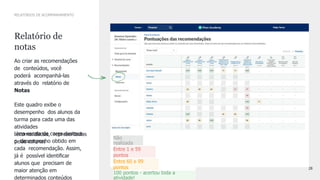 28
CONFIDENTIAL INFORMATION
Ao criar as recomendações
de conteúdos, você
poderá acompanhá-las
através do relatório de
Notas
Este quadro exibe o
desempenho dos alunos da
turma para cada uma das
atividades
recomendadas, representadas
pelas colunas
Uma escala de cores destaca
o desempenho obtido em
cada recomendação. Assim,
já é possível identiﬁcar
alunos que precisam de
maior atenção em
determinados conteúdos
Relatório de
notas
RELATÓRIOS DE ACOMPANHAMENTO
Não
realizada
Entre 1 e 59
pontos
Entre 60 e 99
pontos
100 pontos - acertou toda a
atividade!
 