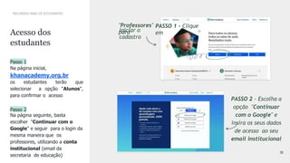 30
CONFIDENTIAL INFORMATION
Passo 1
Na página inicial,
khanacademy.org.br
os estudantes terão que
selecionar a opção "Alunos",
para conﬁrmar o acesso
Passo 2
Na página seguinte, basta
escolher "Continuar com o
Google" e seguir para o login da
mesma maneira que os
professores, utilizando a conta
institucional (email da
secretaria de educação)
Acesso dos
estudantes
PASSO 1 - Clique
em
"Professores"
para
iniciar o
cadastro
PASSO 2 - Escolha a
opção "Continuar
com o Google" e
insira os seus dados
de acesso ao seu
email institucional
RECURSOS PARA OS ESTUDANTES
 