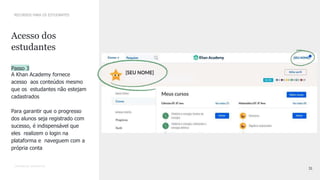 31
CONFIDENTIAL INFORMATION
Passo 3
A Khan Academy fornece
acesso aos conteúdos mesmo
que os estudantes não estejam
cadastrados
Para garantir que o progresso
dos alunos seja registrado com
sucesso, é indispensável que
eles realizem o login na
plataforma e naveguem com a
própria conta
Acesso dos
estudantes
RECURSOS PARA OS ESTUDANTES
 