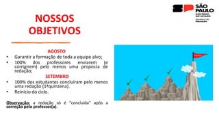 NOSSOS
OBJETIVOS
AGOSTO
• Garantir a formação de toda a equipe alvo;
• 100% dos professores enviarem (e
corrigirem) pelo menos uma proposta de
redação;
SETEMBRO
• 100% dos estudantes concluíram pelo menos
uma redação (1ªquinzena).
• Reínicio do ciclo.
Observação: a redação só é "concluída" após a
correção pelo professor(a).
 