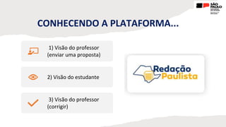 CONHECENDO A PLATAFORMA...
1) Visão do professor
(enviar uma proposta)
2) Visão do estudante
3) Visão do professor
(corrigir)
 