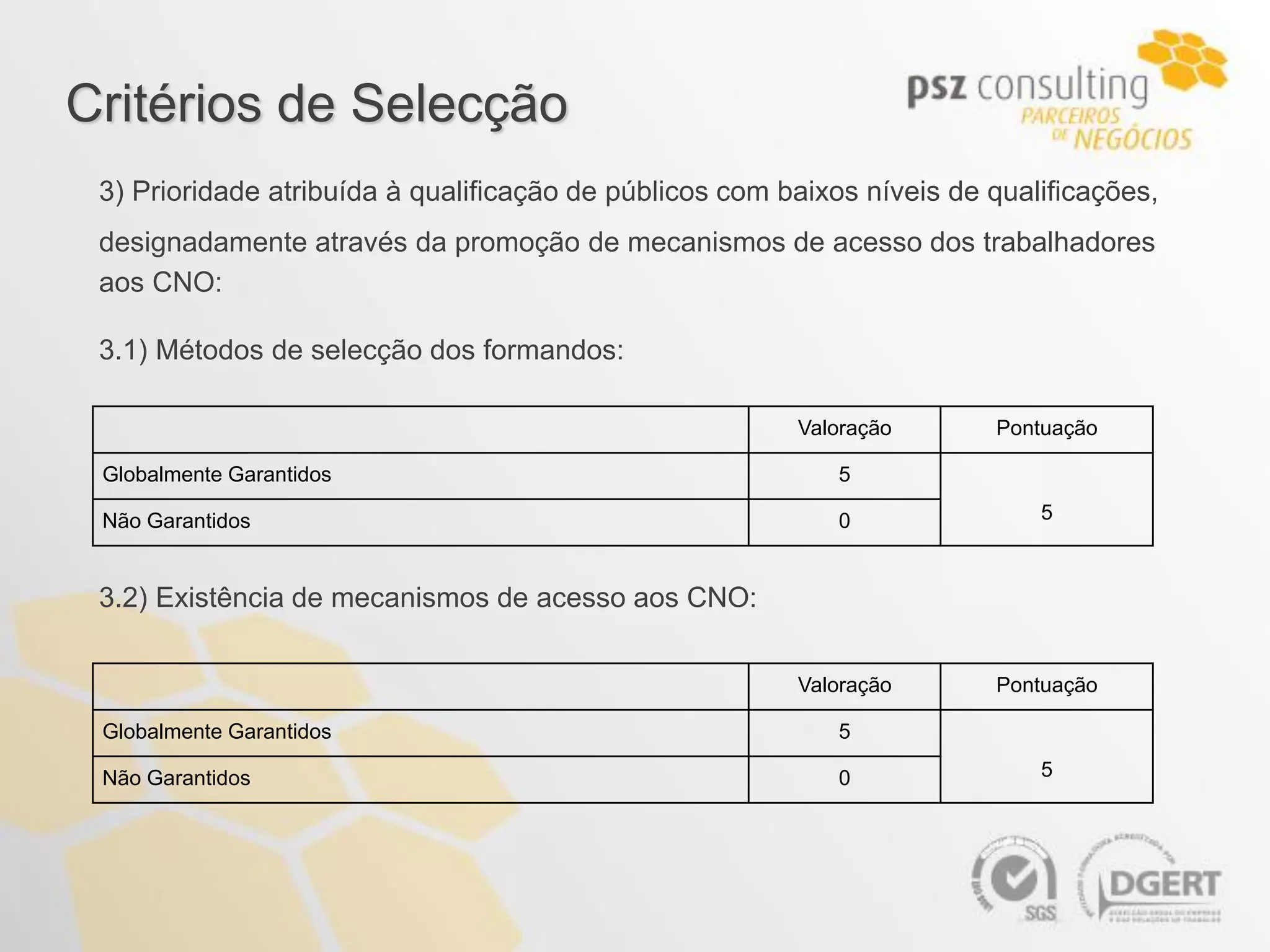 Critérios de Selecção
 3) Prioridade atribuída à qualificação de públicos com baixos níveis de qualificações,
 designadamente através da promoção de mecanismos de acesso dos trabalhadores
 aos CNO:

 3.1) Métodos de selecção dos formandos:

                                                         Valoração       Pontuação

 Globalmente Garantidos                                      5

 Não Garantidos                                              0               5



 3.2) Existência de mecanismos de acesso aos CNO:


                                                         Valoração       Pontuação

 Globalmente Garantidos                                      5

 Não Garantidos                                              0               5
 