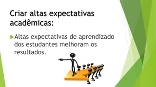 Criar altas expectativas
acadêmicas:
Altas expectativas de aprendizado
dos estudantes melhoram os
resultados.
 