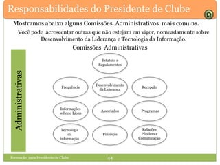 Responsabilidades do Presidente de Clube
Mostramos abaixo alguns Comissões Administrativos mais comuns.
Administrativas
Formação para Presidente de Clube 44
Você pode acrescentar outras que não estejam em vigor, nomeadamente sobre
Desenvolvimento da Liderança e Tecnologia da Informação.
Comissões Administrativas
Estatuto e
Regulamentos
Frequência
Desenvolvimento
da Liderança
Recepção
Programas
Relações
Públicas e
Comunicação
Associados
Finanças
Informações
sobre o Lions
Tecnologia
da
informação
 