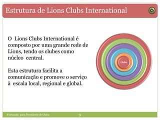 Estrutura de Lions Clubs International
1
Clube
Formação para Presidente de Clube 9
O Lions Clubs International é
composto por uma grande rede de
Lions, tendo os clubes como
núcleo central.
Esta estrutura facilita a
comunicação e promove o serviço
à escala local, regional e global.
 