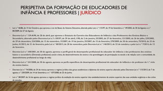 PERSPETIVA DA FORMAÇÃO DE EDUCADORES DE
INFÂNCIA E PROFESSORES | JURÍDICO
• Lei n.º 46/86, de 14 de Outubro, que aprovou a Lei de Bases do Sistema Educativo, alterada pelas Leis n.º 115/97, de 19 de Setembro, n.º 49/2005, de 30 de Agosto e n.º
85/2009, de 27 de Agosto.
• Decreto-Lei n.º 139-A/90, de 28 de abril, que aprovou o Estatuto da Carreira dos Educadores de Infância e dos Professores dos Ensinos Básico e
Secundário, alterado pelos Decretos-Lei n.ºs 105/97, de 29 de abril, 1/98, de 2 de janeiro, 35/2003, de 27 de fevereiro, 121/2005, de 26 de julho, 229/2005,
de 29 de dezembro, 224/2006, de 13 de novembro, 15/2007, de 19 de janeiro, 35/2007, de 15 de fevereiro, 270/2009, de 30 de setembro, 75/2010, de 23 de
junho, 41/2012, de 21 de fevereiro, pela Lei n.º 80/2013, de 28 de novembro, pelo Decreto-Lei n.º 146/2013, de 22 de outubro, e pela Lei n.º 7/2014, de 12
de fevereiro.
• Decreto-Lei n.º 240/2001, de 30 de agosto, aprovou o perfil geral de desempenho profissional do educador de infância e dos professores dos ensinos
básico e secundário (Dimensão profissional, social e ética, de desenvolvimento do ensino e da aprendizagem, de participação na escola e de relação com a comunidade, de
desenvolvimento profissional ao longo da vida).
• Decreto-Lei n.º 241/2000, de 30 de agosto, aprovou os perfis específicos de desempenho profissional do educador de infância e do professor do 1.º ciclo
do ensino básico.
• Decreto-Lei n.º 74/2006, de 24 de março, aprovou o regime jurídico dos graus académicos e diplomas do ensino superior, alterado pelos Decretos-Lei n.º 115/2013, de 7 de
agosto, n.º 230/2009, de 14 de Setembro, e n.º 107/2008, de 25 de Junho.
• Lei n.º 38/2007, de 16 de agosto, aprovou o regime jurídico da avaliação do ensino superior dos estabelecimentos de ensino superior, das suas unidades orgânicas e dos ciclos
de estudos.
 