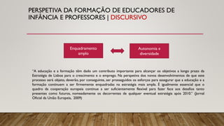 PERSPETIVA DA FORMAÇÃO DE EDUCADORES DE
INFÂNCIA E PROFESSORES | DISCURSIVO
Enquadramento
amplo
Autonomia e
diversidade
“A educação e a formação têm dado um contributo importante para alcançar os objetivos a longo prazo da
Estratégia de Lisboa para o crescimento e o emprego. Na perspetiva dos novos desenvolvimentos de que este
processo será objeto, deverão, por conseguinte, ser prosseguidos os esforços para assegurar que a educação e a
formação continuem a ser firmemente enquadradas na estratégia mais ampla. É igualmente essencial que o
quadro da cooperação europeia continue a ser suficientemente flexível para fazer face aos desafios tanto
presentes como futuros, nomeadamente os decorrentes de qualquer eventual estratégia após 2010.” (Jornal
Oficial da União Europeia, 2009)
 