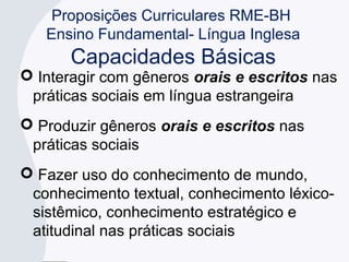 Proposições Curriculares RME-BH
Ensino Fundamental- Língua Inglesa
Capacidades Básicas
 Interagir com gêneros orais e escritos nas
práticas sociais em língua estrangeira
 Produzir gêneros orais e escritos nas
práticas sociais
 Fazer uso do conhecimento de mundo,
conhecimento textual, conhecimento léxico-
sistêmico, conhecimento estratégico e
atitudinal nas práticas sociais
 