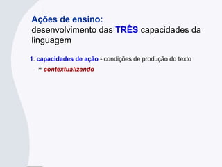 1. capacidades de ação - condições de produção do texto
= contextualizando
Ações de ensino:
desenvolvimento das TRÊS capacidades da
linguagem
 