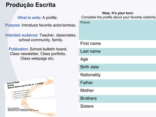Now, it’s your turn:
Complete the profile about your favorite celebrity
Picture
First name
Last name
Age
Birth date
Nationality
Father
Mother
Brothers
Sisters
Produção Escrita
What to write: A profile.
Purpose: Introduce favorite actor/actress.
Intended audience: Teacher, classmates,
school community, family.
Publication: School bulletin board,
Class newsletter, Class portfolio,
Class webpage etc.
 