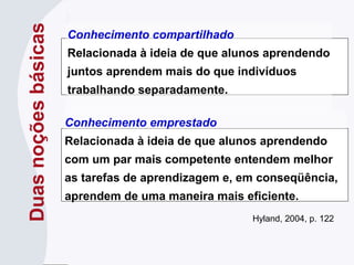 Conhecimento compartilhado
Relacionada à ideia de que alunos aprendendo
juntos aprendem mais do que indivíduos
trabalhando separadamente.
Duasnoçõesbásicas
Conhecimento emprestado
Relacionada à ideia de que alunos aprendendo
com um par mais competente entendem melhor
as tarefas de aprendizagem e, em conseqüência,
aprendem de uma maneira mais eficiente.
Hyland, 2004, p. 122
 