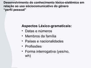 Aspectos Léxico-gramaticais:
• Datas e números
• Membros da família
• Países e nacionalidades
• Profissões
• Forma interrogativa (yes/no,
wh)
Desenvolvimento do conhecimento léxico-sistêmico em
relação ao uso sóciocomunicativo do gênero
“perfil pessoal”
 