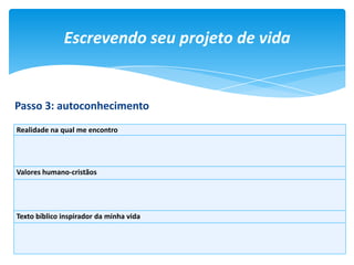 Escrevendo seu projeto de vida
Realidade na qual me encontro
Valores humano-cristãos
Texto bíblico inspirador da minha vida
Passo 3: autoconhecimento
 