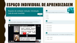 ESPAÇO INDIVIDUAL DE APRENDIZAGEM
 
