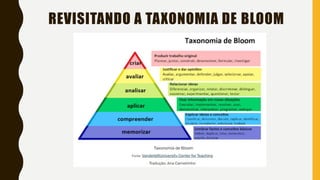 REVISITANDO A TAXONOMIA DE BLOOM
 