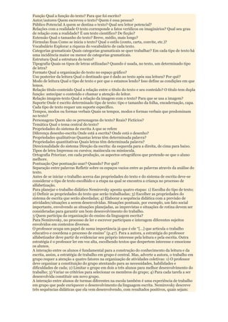 Função Qual a função do texto? Para que foi escrito?
Autor/autores Quem escreveu o texto? Quem é essa pessoa?
Público Potencial A quem se destina o texto? Qual seu leitor potencial?
Relações com a realidade O texto corresponde a fatos verídicos ou imaginários? Qual seu grau
de relação com a realidade? É um texto científico? De ficção?
Extensão Qual o tamanho do texto? Breve, médio, mais longo?
Fórmulas fixas Como se inicia o texto? Qual o estilo (conto, carta, convite, etc.)?
Vocabulário Explorar a riqueza do vocabulário de cada texto.
Categorias gramaticais Quais categorias gramaticais se quer trabalhar? Em cada tipo de texto há
uma incidência maior ou menor de categorias gramaticais.
Estrutura Qual a estrutura do texto?
Tipografia Quais os tipos de letras utilizadas? Quando é usada, no texto, um determinado tipo
de letra?
Formato Qual a organização do texto no espaço gráfico?
Uso posterior da leitura Qual o destinado que é dado ao texto após sua leitura? Por quê?
Modo de leitura Qual o tipo de texto e por que o estamos lendo? Isso define as condições em que
lemos.
Relação título-conteúdo Qual a relação entre o título do texto e seu conteúdo? O título tem dupla
função: antecipar o conteúdo e chamar a atenção do leitor.
Relação imagem-texto Qual a relação da imagem com o texto? Para que se usa a imagem?
Suporte Onde é escrito determinado tipo de texto: tipo e tamanho da folha, encadernação, capa.
Cada tipo de texto requer um suporte específico.
Tempos, modos ou formas verbais Quais os tempos, modos e formas verbais que predominam
no texto?
Personagens Quem são os personagens do texto? Reais? Fictícios?
Temática Qual o tema central do texto?
Propriedades do sistema de escrita A que se refere
Diferença desenho-escrita Onde está a escrita? Onde está o desenho?
Propriedades qualitativas Quantas letras têm determinada palavra?
Propriedades quantitativas Quais letras têm determinada palavra?
Direcionalidade do sistema Direção da escrita: da esquerda para a direita, de cima para baixo.
Tipos de letra Imprensa ou cursiva; maiúscula ou minúscula.
Ortografia Priorizar, em cada produção, os aspectos ortográficos que pretende-se que o aluno
melhore.
Pontuação Que pontuação usar? Quando? Por quê?
Separação entre palavras Refletir sobre os espaços vazios entre as palavras através da análise do
texto.
Antes de se iniciar o trabalho acerca das propriedades do texto e do sistema de escrita deve-se
considerar o tipo de texto escolhido e a etapa na qual se encontra a criança no processo de
alfabetização.
Para planejar o trabalho didático Nemirovsky aponta quatro etapas: 1) Escolha do tipo de texto;
2) Definir as propriedades do texto que serão trabalhadas; 3) Escolher as propriedades do
sistema de escrita que serão abordadas; 4) Elaborar a sequência didática com a previsão de
atividades/situações a serem desenvolvidas. Situações pontuais, por exemplo, um fato social
importante, envolvendo as situações planejadas, as imprevistas e situações de rotina devem ser
consideradas para garantir um bom desenvolvimento do trabalho.
3 Quem participa da organização do ensino da linguagem escrita?
Para Nemirovsky, no processo de ler e escrever participam e interagem diferentes sujeitos
envolvidos em contextos diversos.
O professor ocupa um papel de suma importância já que é ele “[...] que articula o trabalho
educativo e coordena o processo de ensino” (p.47). Para a autora, a estratégia do professor
alfabetizador deve partir de evidenciar seu próprio interesse pela leitura e pela escrita. Outra
estratégia é o professor ler em voz alta, escolhendo textos que despertem interesse e emocione
os alunos.
A interação entre os alunos é fundamental para a construção do conhecimento da leitura e da
escrita, assim, a estratégia de trabalho em grupo é central. Mas, adverte a autora, o trabalho em
grupo requer a atenção a quatro fatores na organização de atividades coletivas: 1) O professor
deve organizar a constituição do grupo atentando para as necessidades, habilidades e
dificuldades de cada; 2) Limitar o grupo em dois a três alunos para melhor desenvolvimento do
trabalho; 3) Variar os critérios para selecionar os membros do grupo; 4) Para cada tarefa a ser
desenvolvida constituir um novo grupo.
A interação entre alunos de turmas diferentes na escola também é uma experiência de trabalho
em grupo que pode enriquecer o desenvolvimento da linguagem escrita. Nemirovsky descreve
três sequências didáticas que ela vem desenvolvendo, com resultados positivos, quais sejam:
 