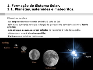 1. Formação do Sistema Solar.
1.1. Planetas, asteróides e meteoritos.
Planetas anões
-

são corpos celestes que estão em órbita à volta do Sol;

têm massa suficiente para que as forças de gravidade lhe permitam assumir a forma
esférica;
-

-

não atraíram pequenos corpos celestes na vizinhança à volta da sua órbita;

-

não possuem uma órbita desimpedida;

-

Plutão passa a incluir-se neste grupo.

 