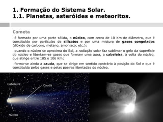 1. Formação do Sistema Solar.
1.1. Planetas, asteróides e meteoritos.
Cometa
é formado por uma parte sólida, o núcleo, com cerca de 10 Km de diâmetro, que é
constituído por partículas de silicatos e por uma mistura de gases congelados
(dióxido de carbono, metano, amoníaco, etc.);
-

quando o núcleo se aproxima do Sol, a radiação solar faz sublimar o gelo da superfície
do núcleo e libertam-se gases que formam uma aura, a cabeleira, à volta do núcleo,
que atinge entre 105 e 106 Km;
-

forma-se ainda a cauda, que se dirige em sentido contrário à posição do Sol e que é
constituída pelos gases e pelas poeiras libertadas do núcleo.
-

Cabeleira

Núcleo

Cauda

 