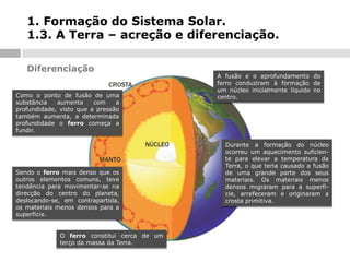 1. Formação do Sistema Solar.
1.3. A Terra – acreção e diferenciação.
Diferenciação
Como o ponto de fusão de uma
substância
aumenta
com
a
profundidade, visto que a pressão
também aumenta, a determinada
profundidade o ferro começa a
fundir.

Sendo o ferro mais denso que os
outros elementos comuns, teve
tendência para movimentar-se na
direcção do centro do planeta,
deslocando-se, em contrapartida,
os materiais menos densos para a
superfície.
O ferro constitui cerca de um
terço da massa da Terra.

A fusão e o aprofundamento do
ferro conduziram à formação de
um núcleo inicialmente líquido no
centro.

Durante a formação do núcleo
ocorreu um aquecimento suficiente para elevar a temperatura da
Terra, o que teria causado a fusão
de uma grande parte dos seus
materiais. Os materiais menos
densos migraram para a superfície, arrefeceram e originaram a
crosta primitiva.

 