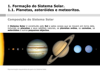 1. Formação do Sistema Solar.
1.1. Planetas, asteróides e meteoritos.
Composição do Sistema Solar
O Sistema Solar é constituído pelo Sol e pelos corpos que se movem em torno dele,
incluindo os planetas e seus satélites naturais, os planetas anões, os cometas, os
asteróides e outros pequenos objectos.

Representação esquemática de parte do Sistema Solar.

 