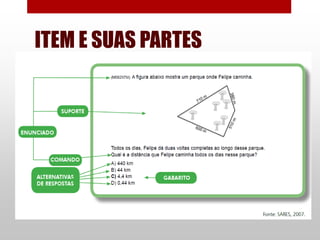 ITEM E SUAS PARTES
 