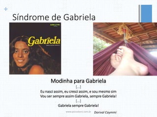 +
Síndrome de Gabriela
www.psicostore.com.br
Modinha para Gabriela
[...]
Eu nasci assim, eu cresci assim, e sou mesmo sim
Vou ser sempre assim Gabriela, sempre Gabriela!
[...]
Gabriela sempre Gabriela!
Dorival Caymmi
 