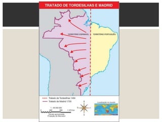 Formação territorial brasileira | PPT