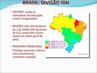 BRASIL: DIVISÃO IDH CRITÉRIO:   avalia os indicadores de educação, renda e longevidade. REGIÕES:   Alto IDH (próximo de 1,0), Médio IDH (próximo de 0,5), baixo IDH ( muito abaixo da média geral do país). PRINCIPAIS PROBLEMAS: Privilegia somente critérios sócio-econômicos, constante mutação. 