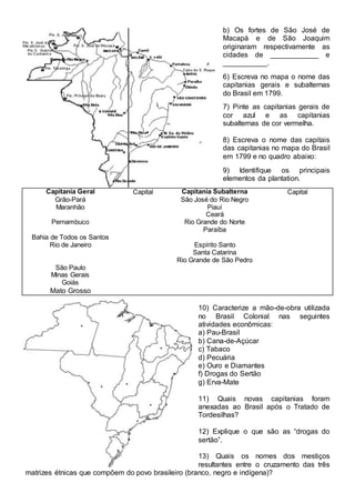 b) Os fortes de São José de 
Macapá e de São Joaquim 
originaram respectivamente as 
cidades de ____________ e 
___________. 
6) Escreva no mapa o nome das 
capitanias gerais e subalternas 
do Brasil em 1799. 
7) Pinte as capitanias gerais de 
cor azul e as capitanias 
subalternas de cor vermelha. 
8) Escreva o nome das capitais 
das capitanias no mapa do Brasil 
em 1799 e no quadro abaixo: 
9) Identifique os principais 
elementos da plantation. 
Capitania Geral Capital Capitania Subalterna Capital 
Grão-Pará São José do Rio Negro 
Maranhão Piauí 
Ceará 
Pernambuco Rio Grande do Norte 
Paraíba 
Bahia de Todos os Santos 
Rio de Janeiro Espírito Santo 
Santa Catarina 
Rio Grande de São Pedro 
São Paulo 
Minas Gerais 
Goiás 
Mato Grosso 
10) Caracterize a mão-de-obra utilizada 
no Brasil Colonial nas seguintes 
atividades econômicas: 
a) Pau-Brasil 
b) Cana-de-Açúcar 
c) Tabaco 
d) Pecuária 
e) Ouro e Diamantes 
f) Drogas do Sertão 
g) Erva-Mate 
11) Quais novas capitanias foram 
anexadas ao Brasil após o Tratado de 
Tordesilhas? 
12) Explique o que são as “drogas do 
sertão”. 
13) Quais os nomes dos mestiços 
resultantes entre o cruzamento das três 
matrizes étnicas que compõem do povo brasileiro (branco, negro e indígena)? 

